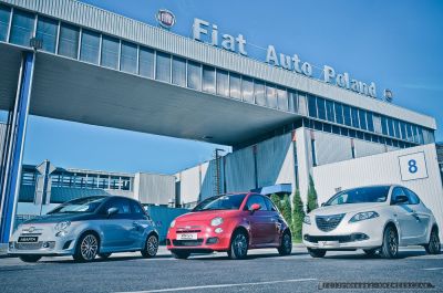 FIAT AUTO POLAND - Zakład TYCHY